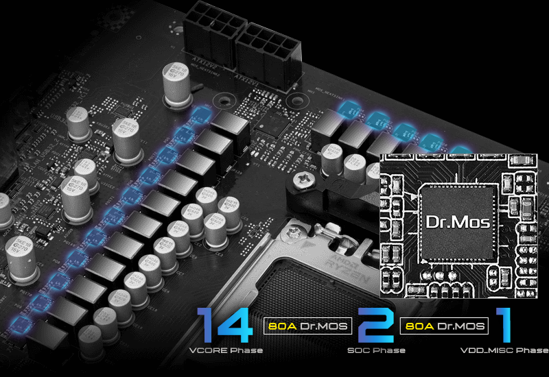 ASRock B850 Pro RS WiFi Motherboard